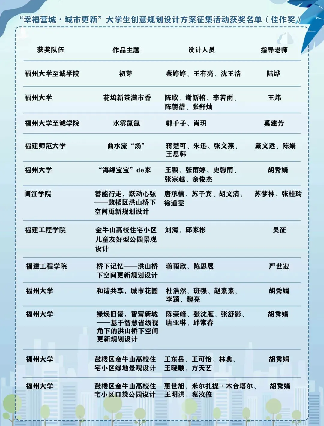 制定篮球交流计划以促进个人技能发展的方法_1